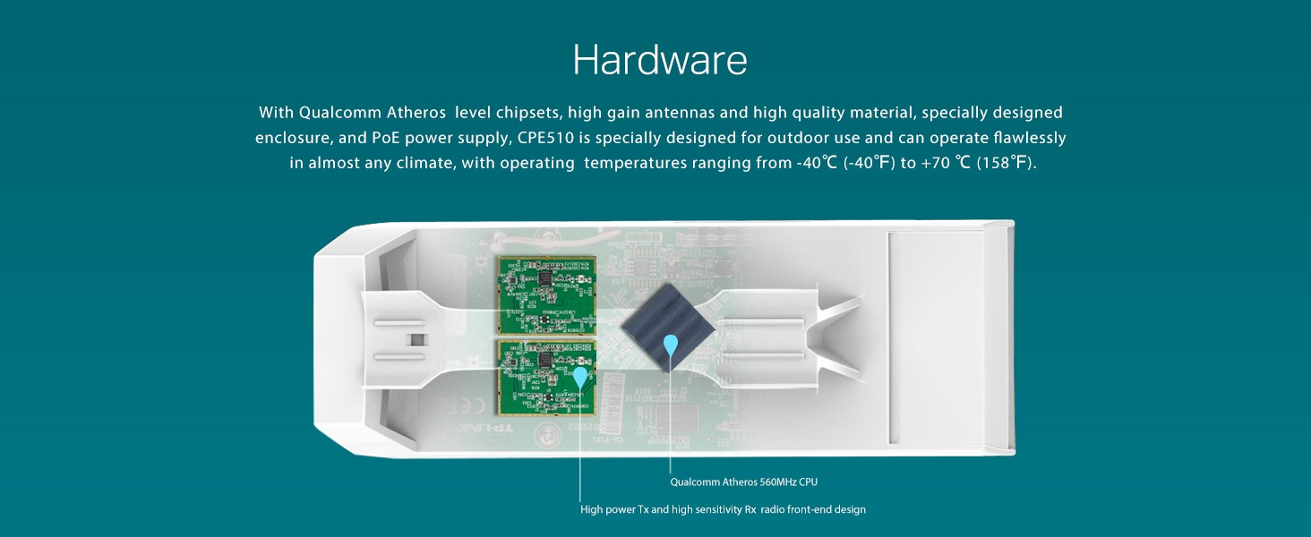 TP-Link 5GHz N300 Long Range Outdoor CPE for PtP and PtMP