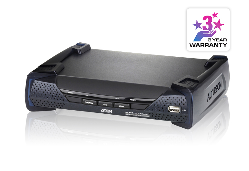 USB DVI-I Dual Display KVM Over IP Receiver  

