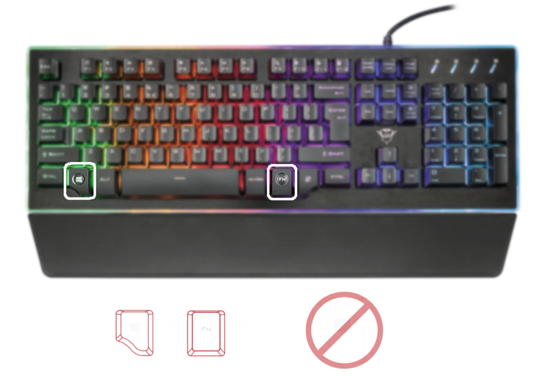 </br>Initiate game mode