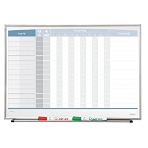 Track up to 15 employees with this sleekly designed magnetic in/out board

