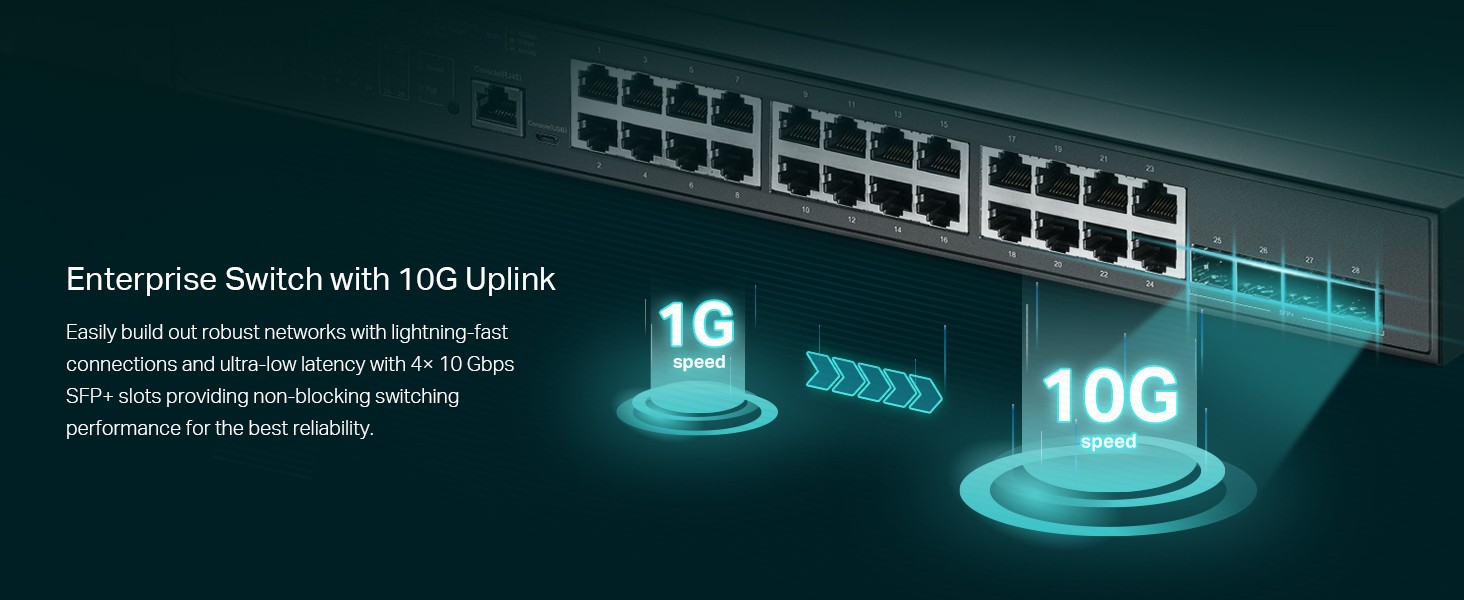 TP-Link TL-SG3428XMP | Jetstream 24 Port Gigabit Smart Managed L2+