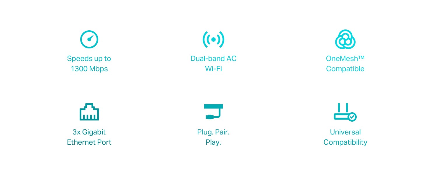 Buy TP-Link TL-WPA8631P AV1300 GB Powerline Ac Wi-Fi Extender