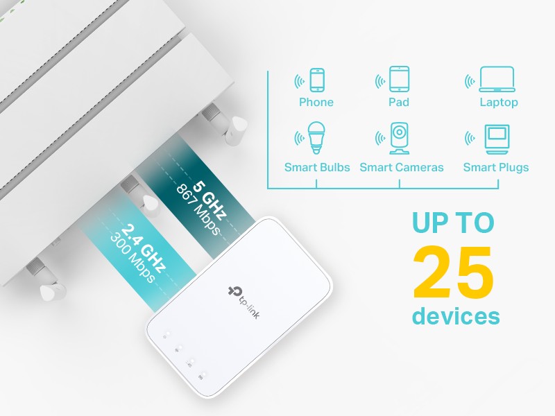 TP Link 300 Mbps WiFi Range Extender (TL-WA850RE) - Prix pas cher