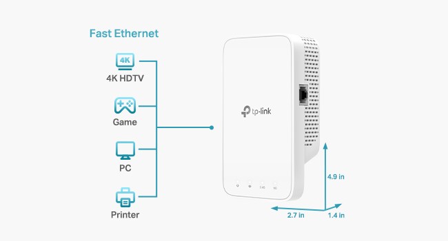 TP-Link AC1200 WiFi Range Extender (RE330), Covers Up to 1500 Sq