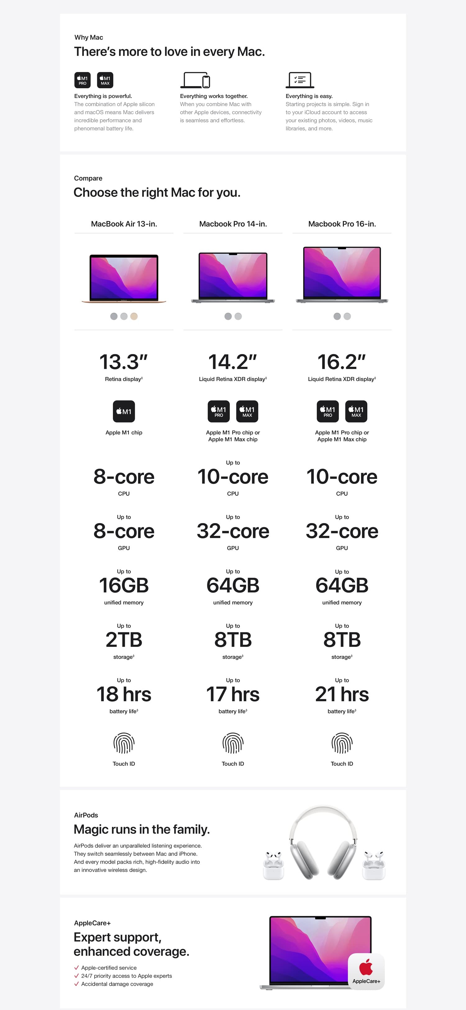 Apple MacBook Pro 14