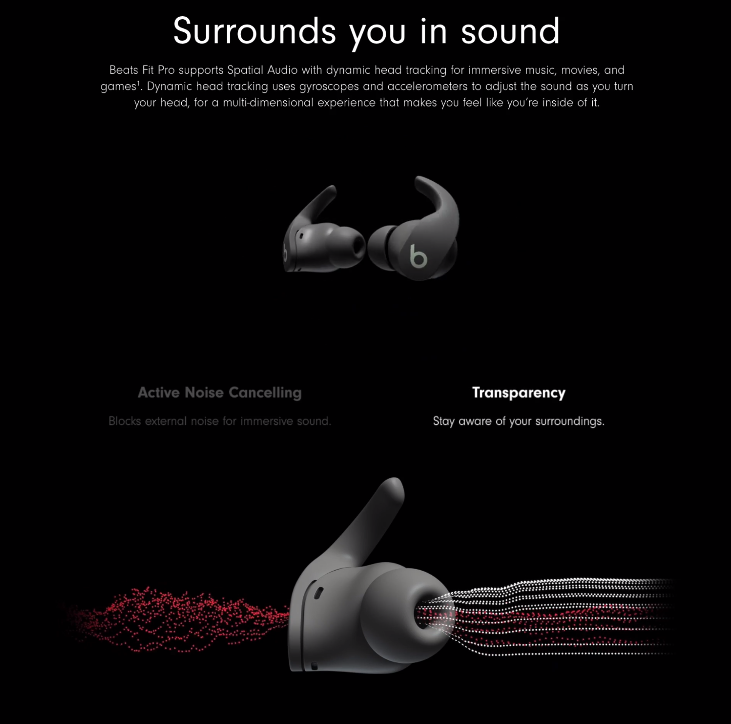 Beats Fit Pro - True Wireless Noise Cancelling Earbuds MPLJ3LL/A