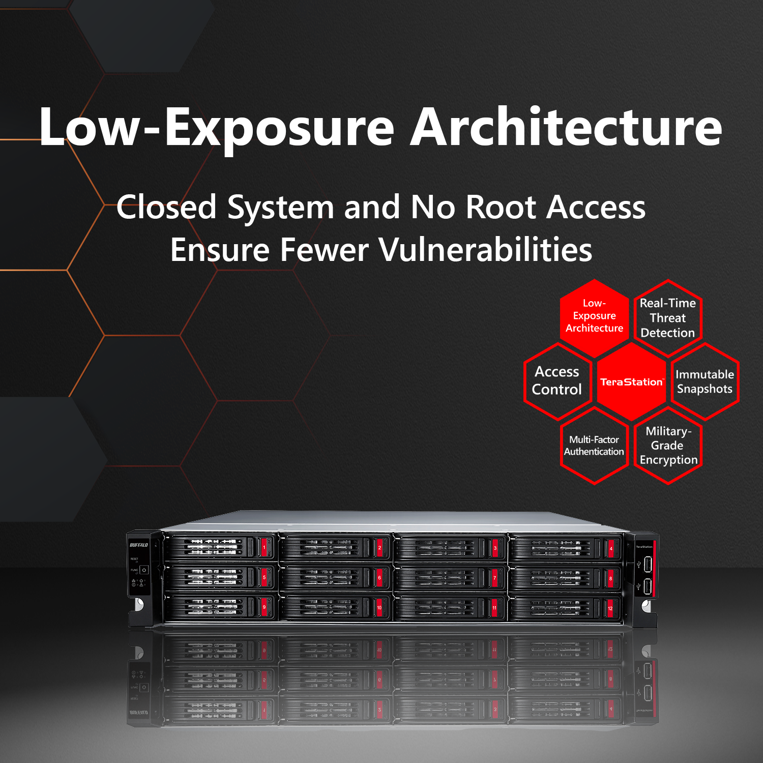 Low Exposure Architecture