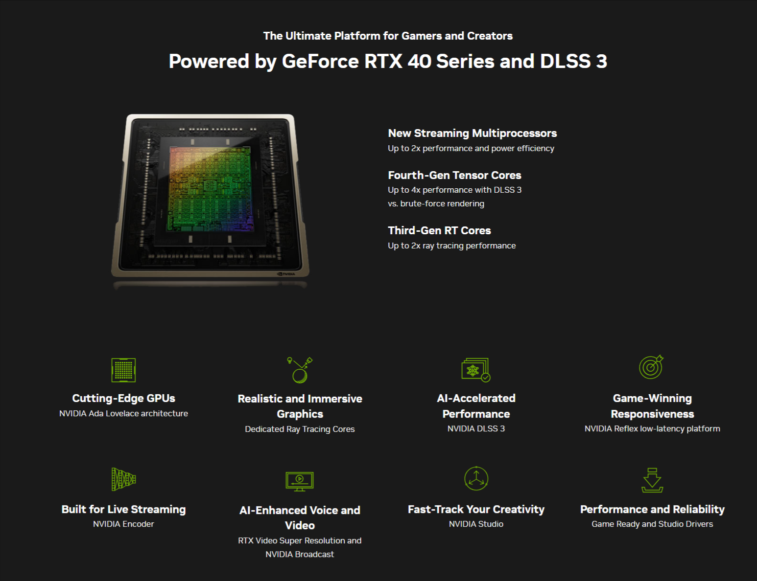 MSI NVIDIA GeForce RTX 4070 Overclock 12 GB VENTUS GDDR6X PCI