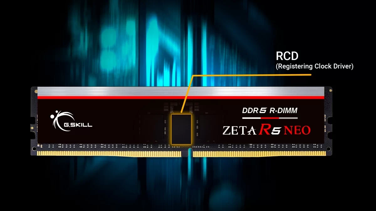 G.SKILL Zeta R5 Neo 64GB (4 x 16GB) ECC Registered DDR5 6400 R