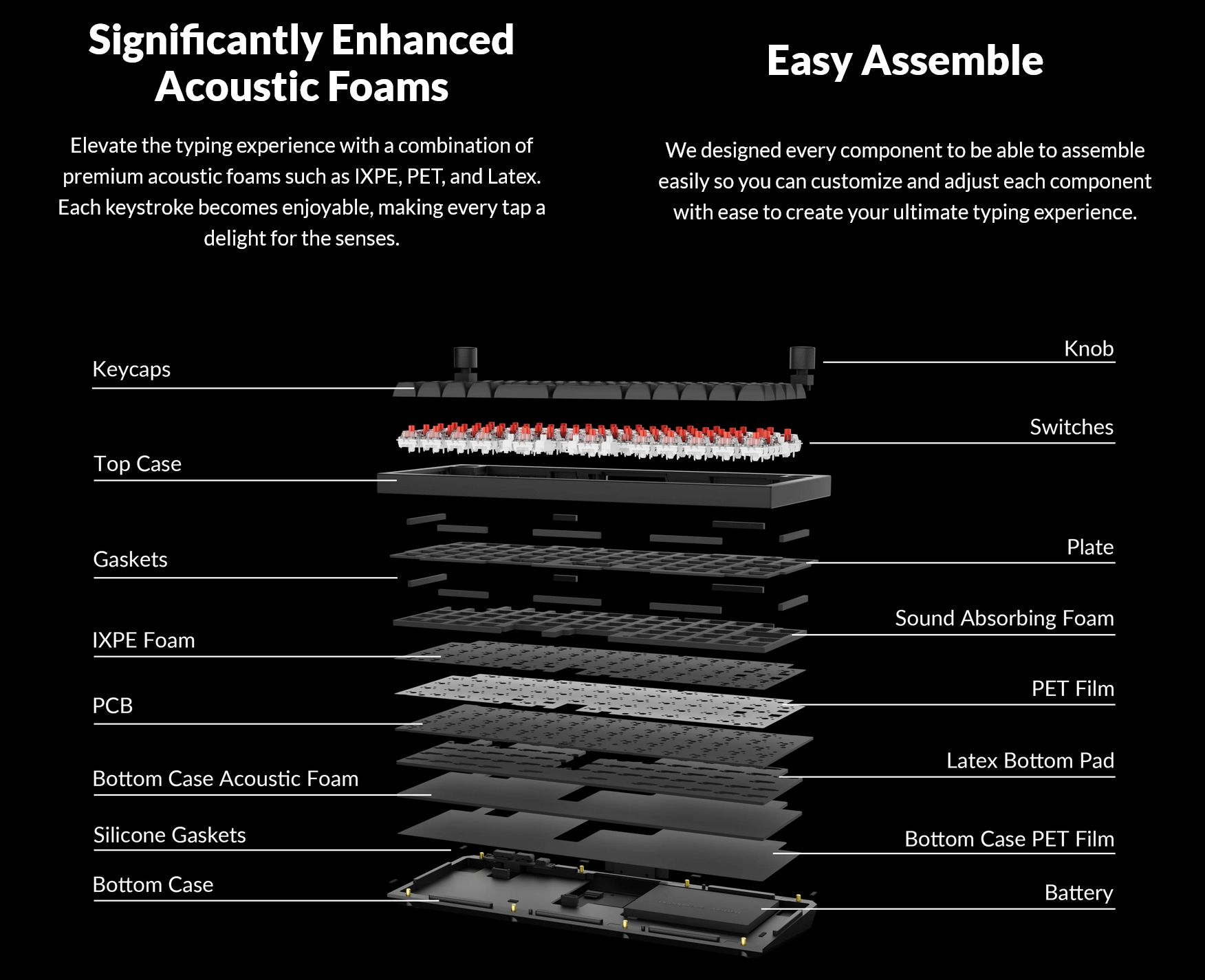 Keychron Q15 Max Swappable Wireless RGB Mechanical Keyboard