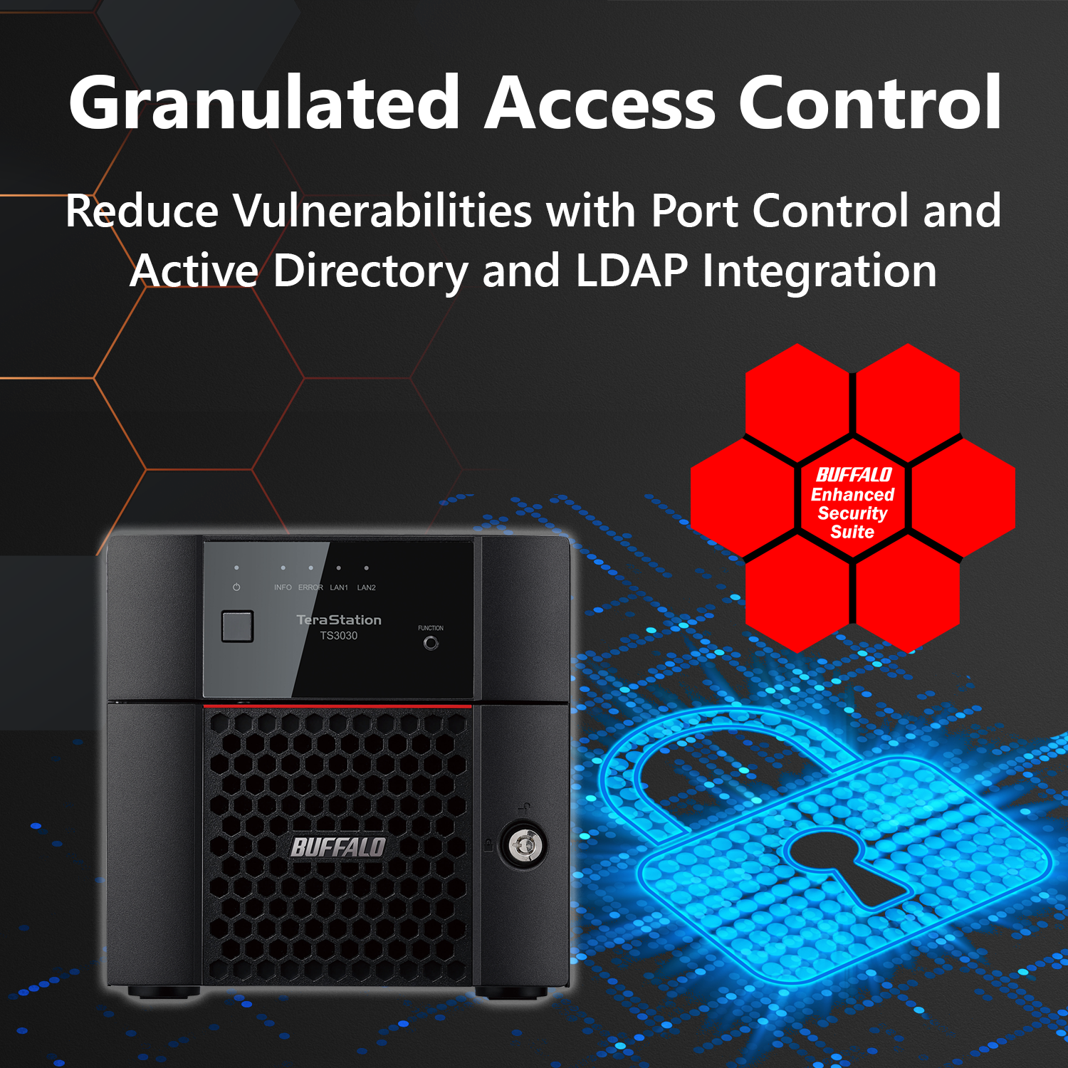 Granulated Access Control