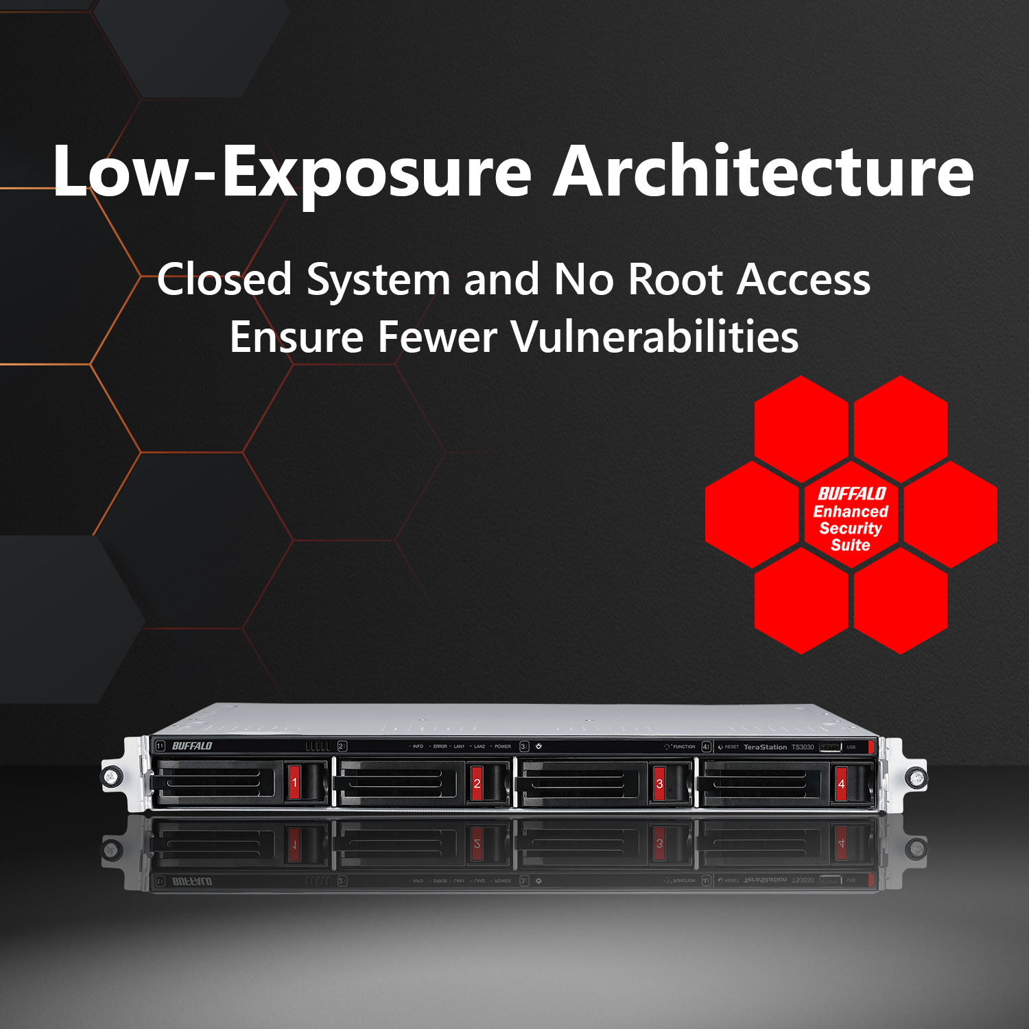 Low Exposure Architecture