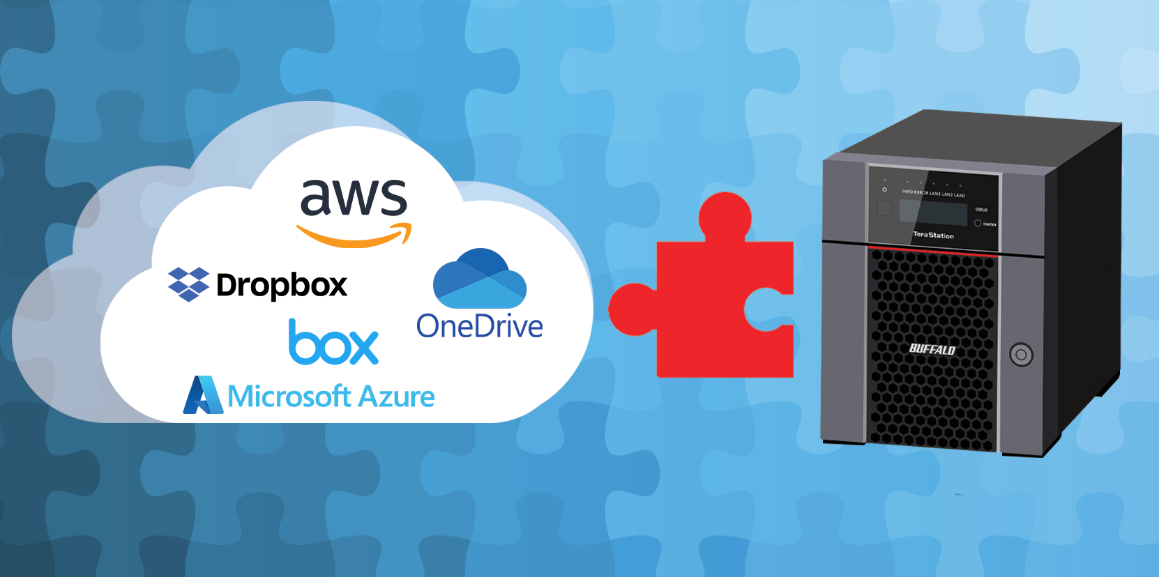 Cloud Integration for Flexible Storage and Backup