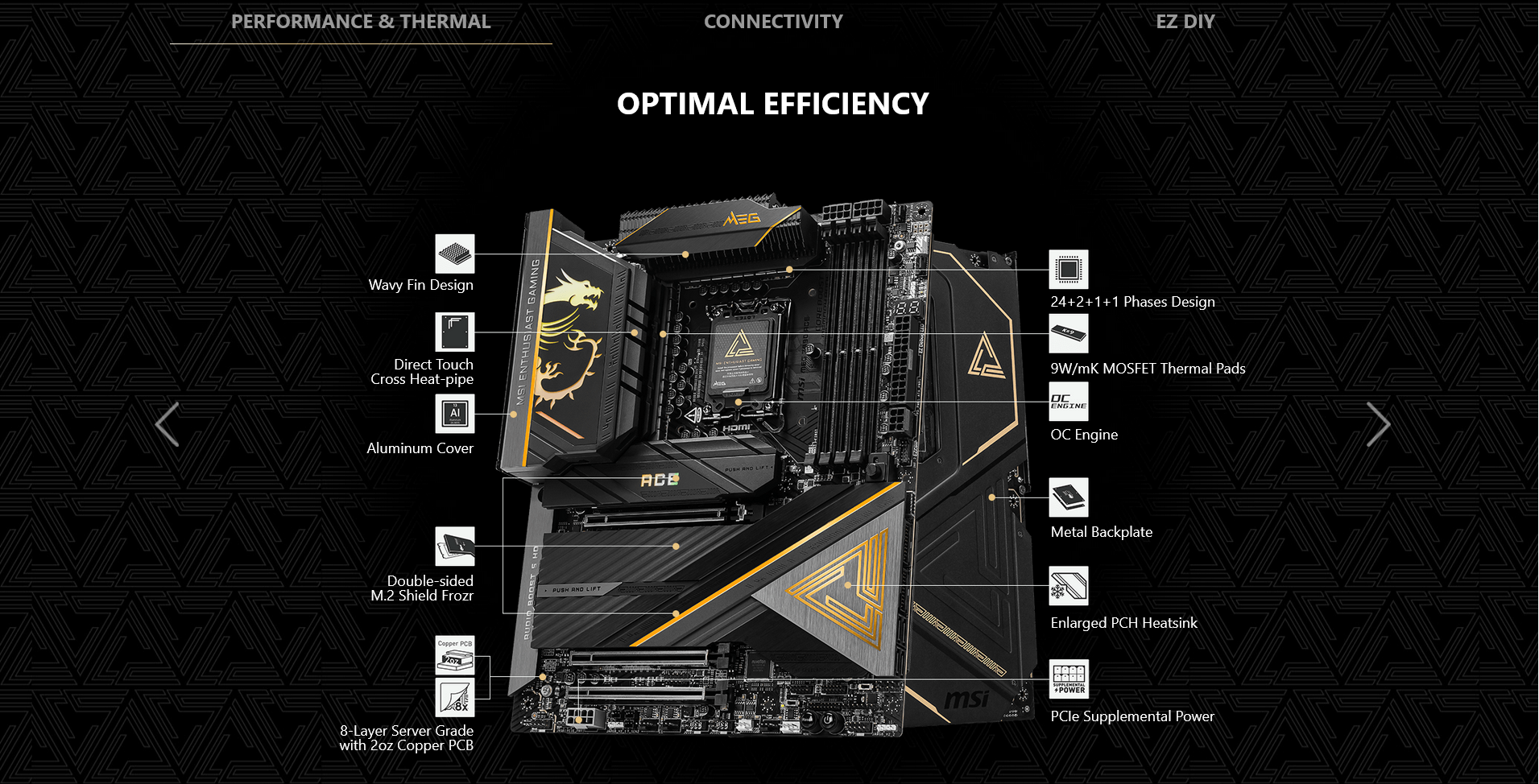 MSI MEG Z890 ACE LGA 1851 ATX Motherboard - Newegg.com
