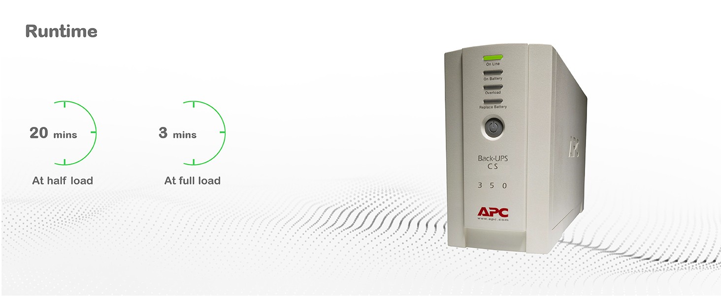 The back-UPS allows enough runtime for critical devices to stay connected and for safe shutdown before running out.