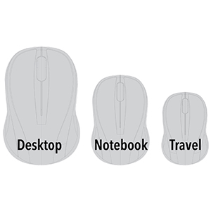 <b>Desktop vs. Notebook vs. Travel</b></br></br>
<b>Desktop:</b> In general, a desktop mouse is designed to work with a desktop computer, and is the largest in size. They are available in both corded and wireless varieties. 
</br></br>
<b>Notebook:</b> In comparison with desktop mice, notebook mice are usually smaller, as they are designed to navigate smaller tabletops or desk areas, and for portability. Like desktop mice, notebook mice are available in both corded and wireless varieties. If selecting a corded notebook mouse, consider one with a retractable USB cable to save on space when on the go. If you are going cordless, look for features like nano receivers (small USB receivers designed to remain plugged into your laptop) or consider a Bluetooth mouse, just be sure your laptop is Bluetooth compatible. 
</br></br>
<b>Travel:</b>Travel mice are very similar to notebook mice in that they are designed for portability. For many, the terms are interchangeable. For travel mice, the things to focus on are convenience and mobility. Definitely look for a retractable USB cable if looking for a corded mouse, and look for wireless mice with nano receivers that can remain plugged in at all times, or store conveniently in the mouse. 
</br></br>
<b>TIP:</b>Looking for a mouse for children?  Consider a notebook or travel mouse. Because of their smaller size, they make ideal mice for children.