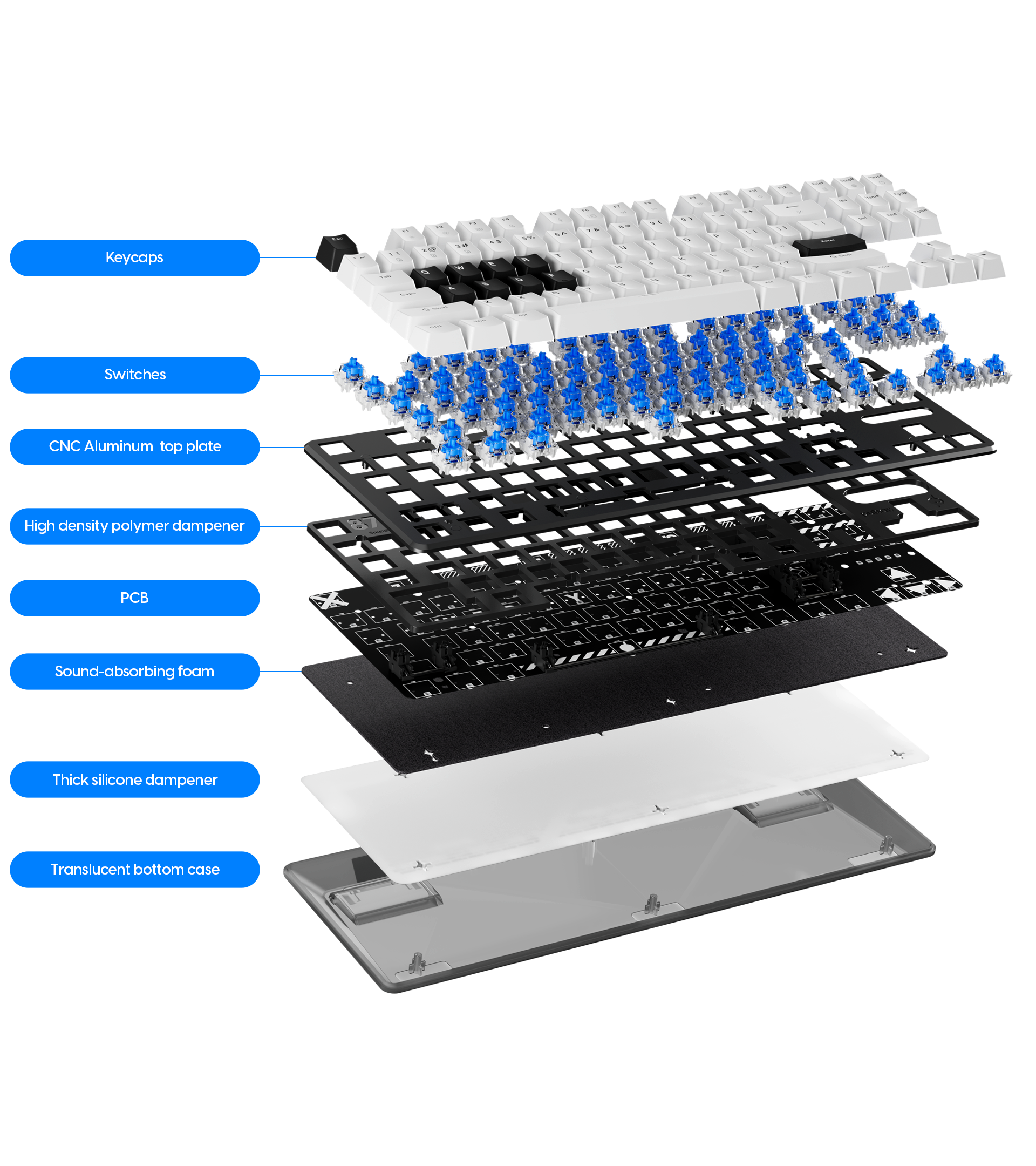 pulsar PULSAR PCMK2 HE TKL - Micro Center