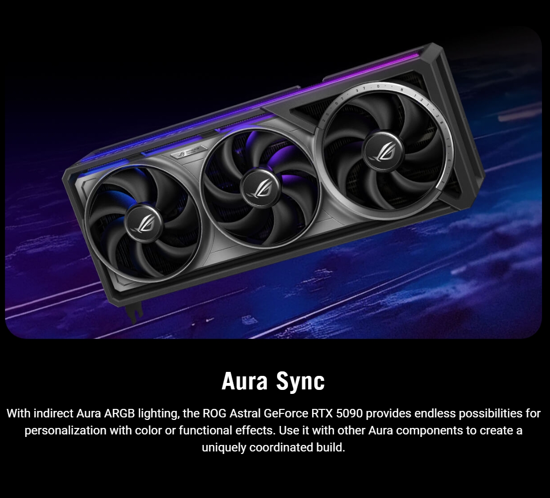Open Box: ASUS ROG Astral GeForce RTX 5090 32GB GDDR7 OC Edition