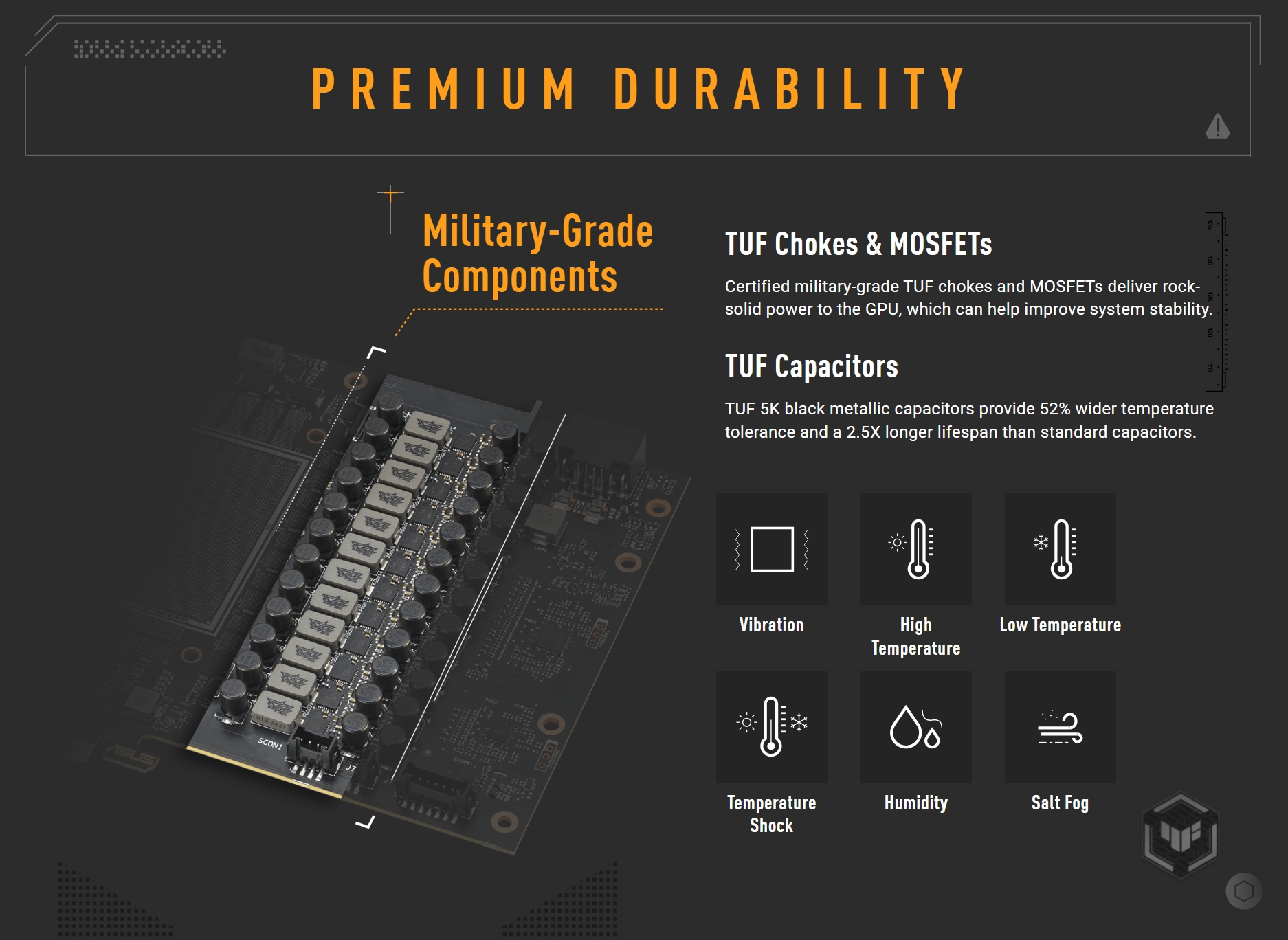 ASUS TUF-RTX5090-O32G-GAMING TUF Gaming GeForce RTX 5090 OC 