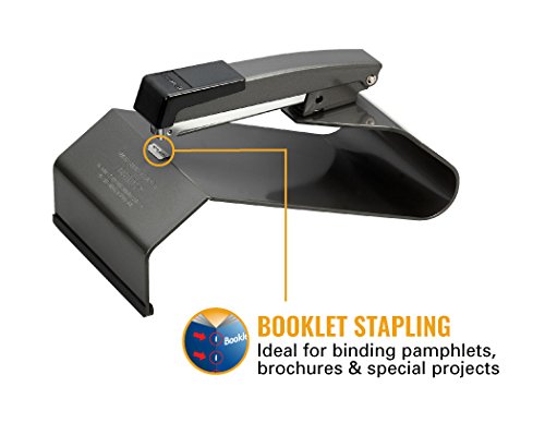 Centerline & Booklet Stapling