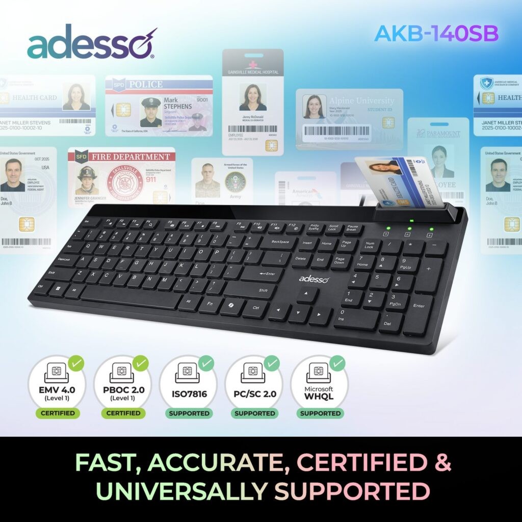 Smart Card Reader (SCR)
