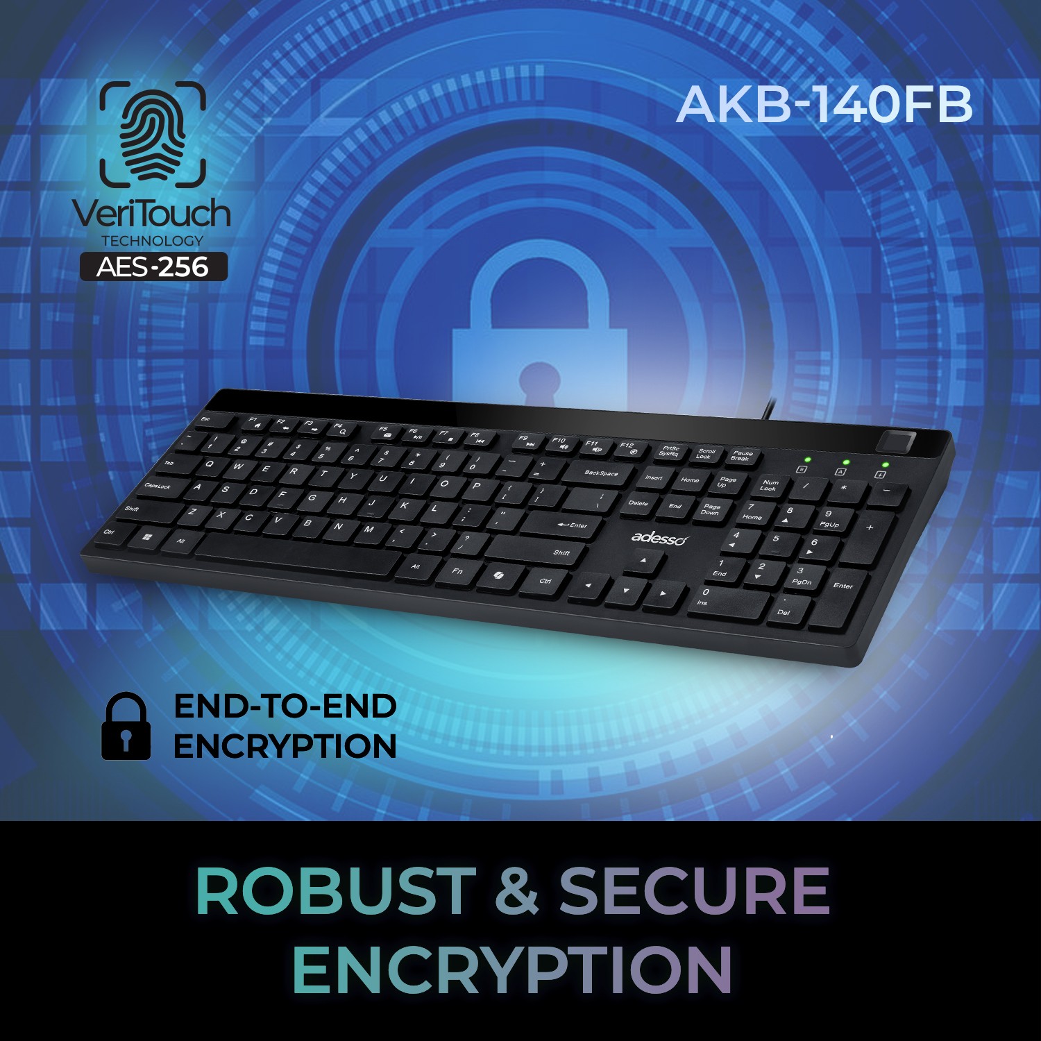 AES 256 Encrypted