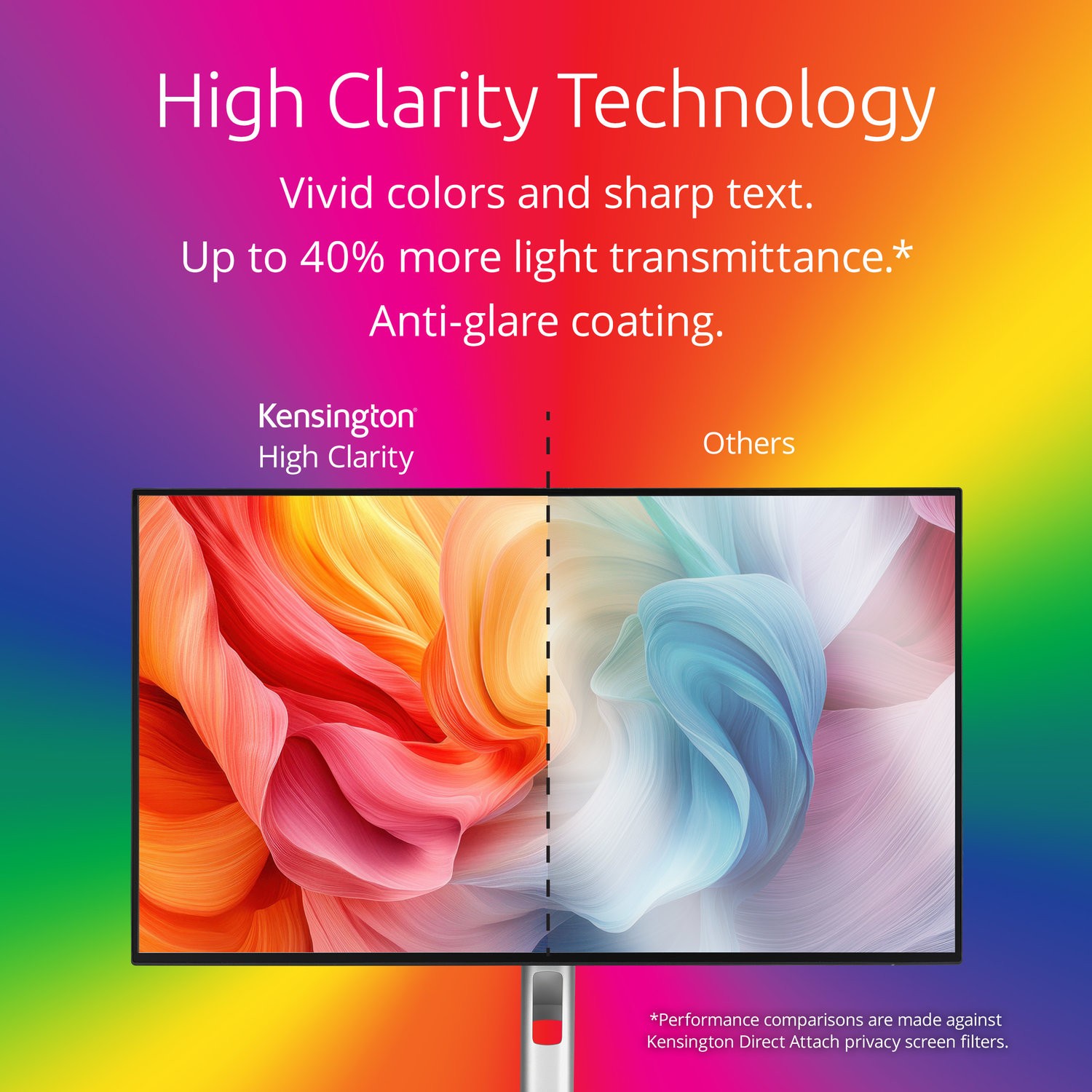 High Clarity Technology