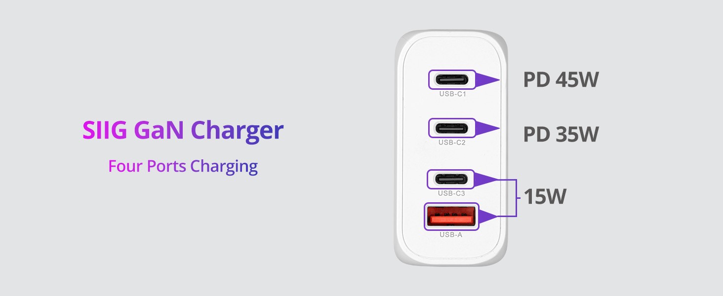 Four Port Charging