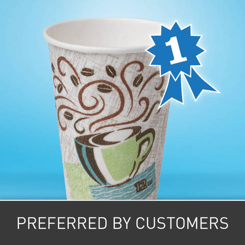 Consumers prefer PerfecTouch 2 to 1 over polystyrene foam cups. (Of those that stated a preference, 2011 Directions Research, Inc.)
