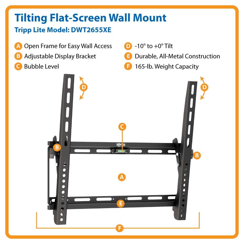 Durable Construction