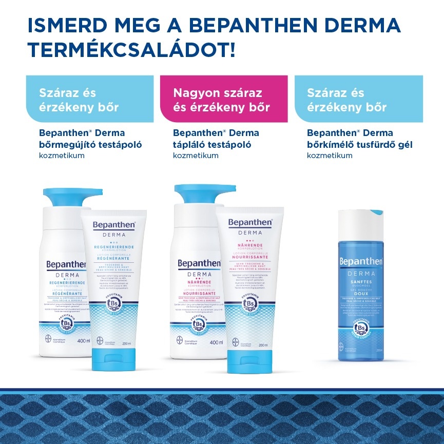 Description of the image