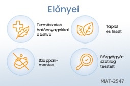 Description of the image