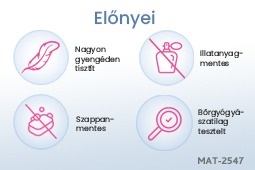 Description of the image