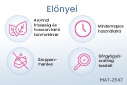 Description of the image