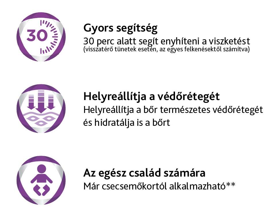 Description of the image