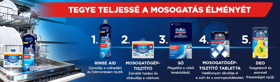 Description of the image