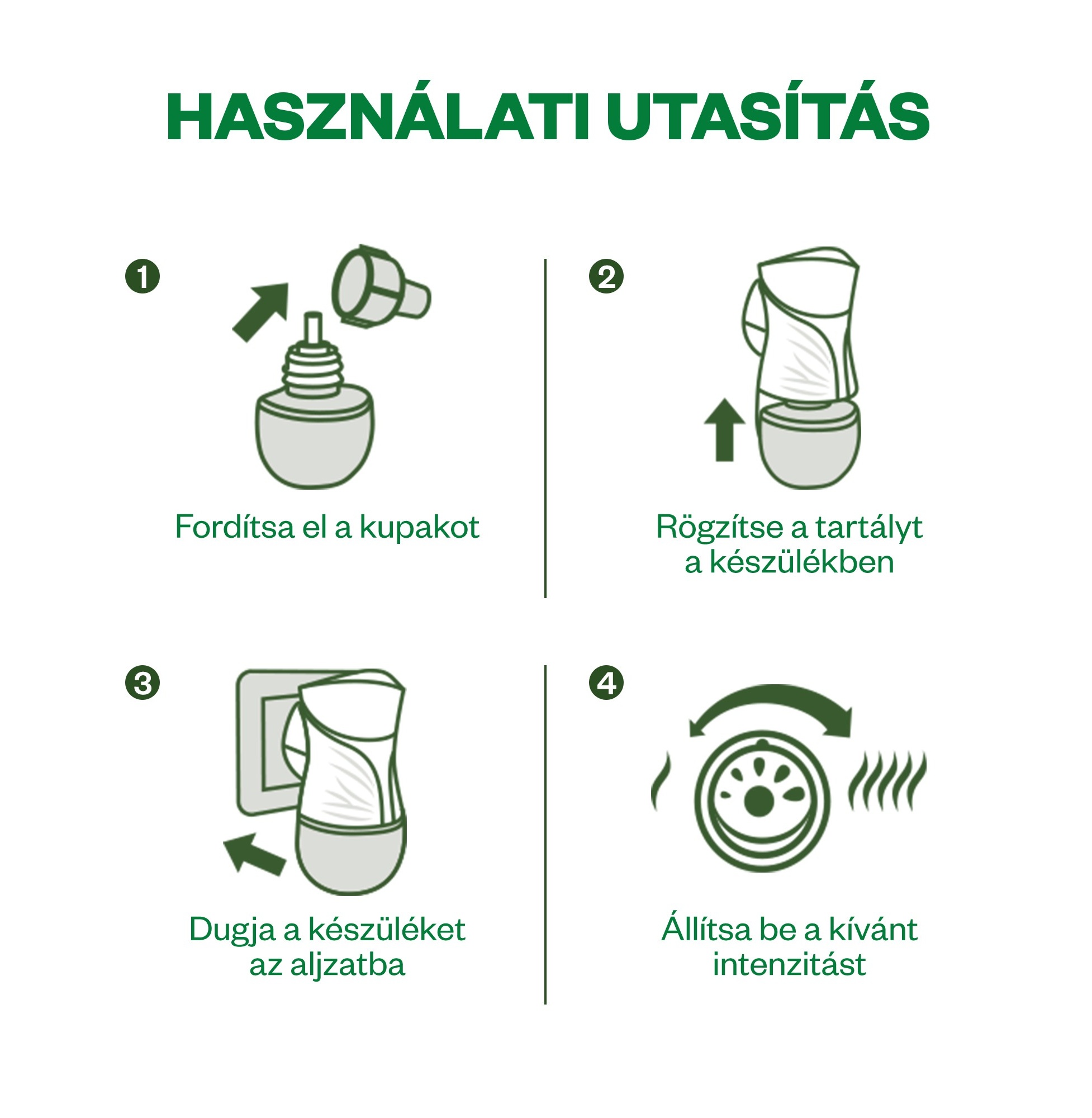 Description of the image