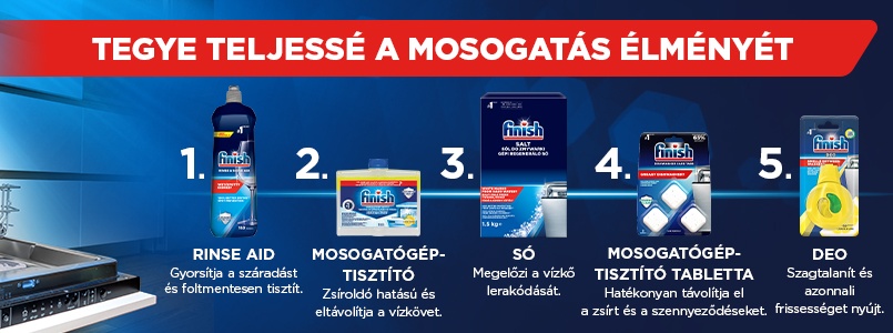 Description of the image