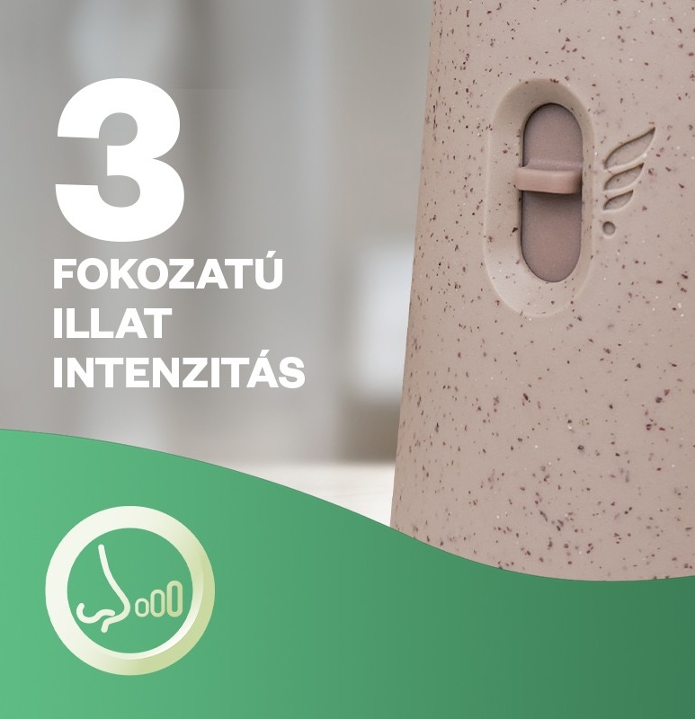 Description of the image