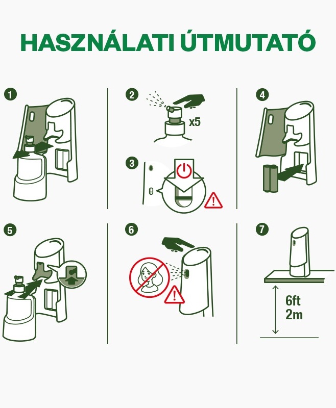 Description of the image