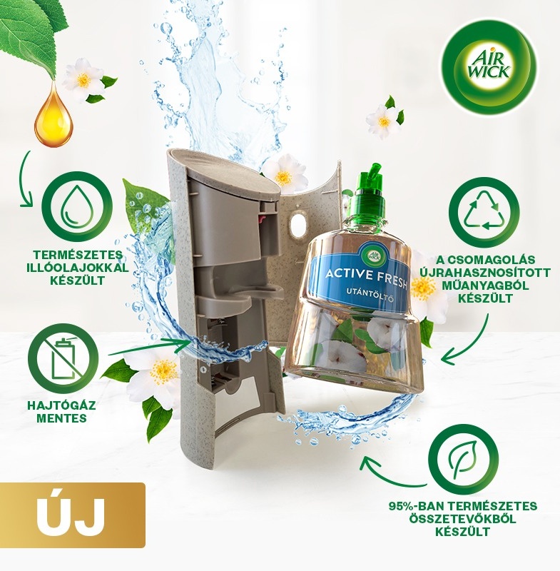 Description of the image