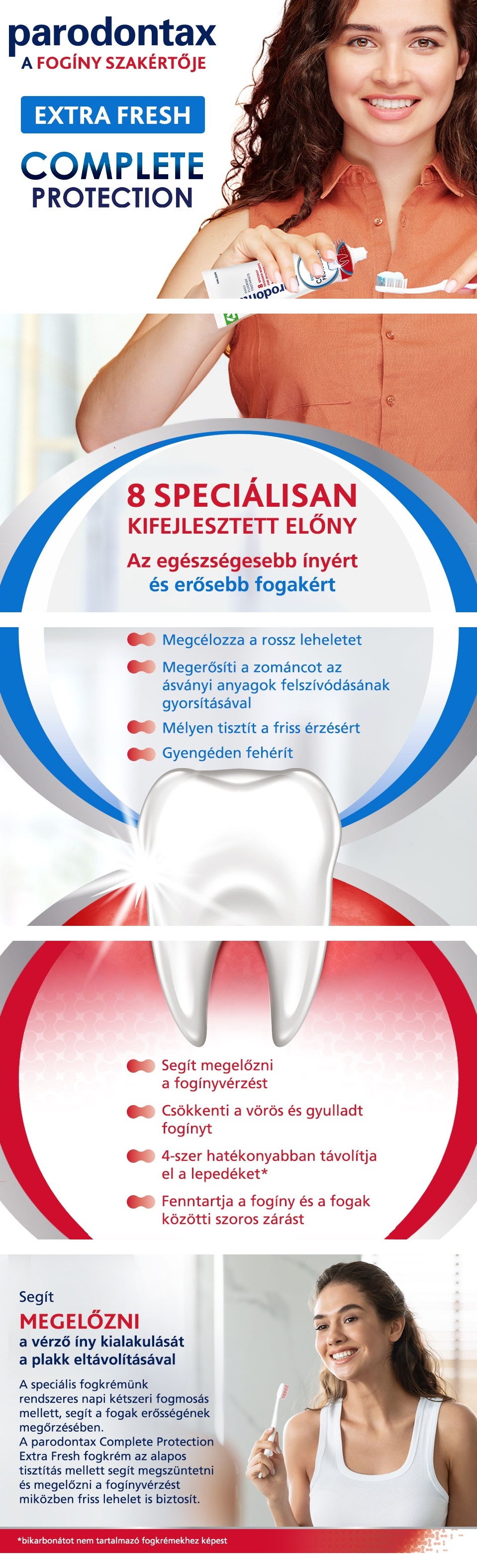 Description of the image