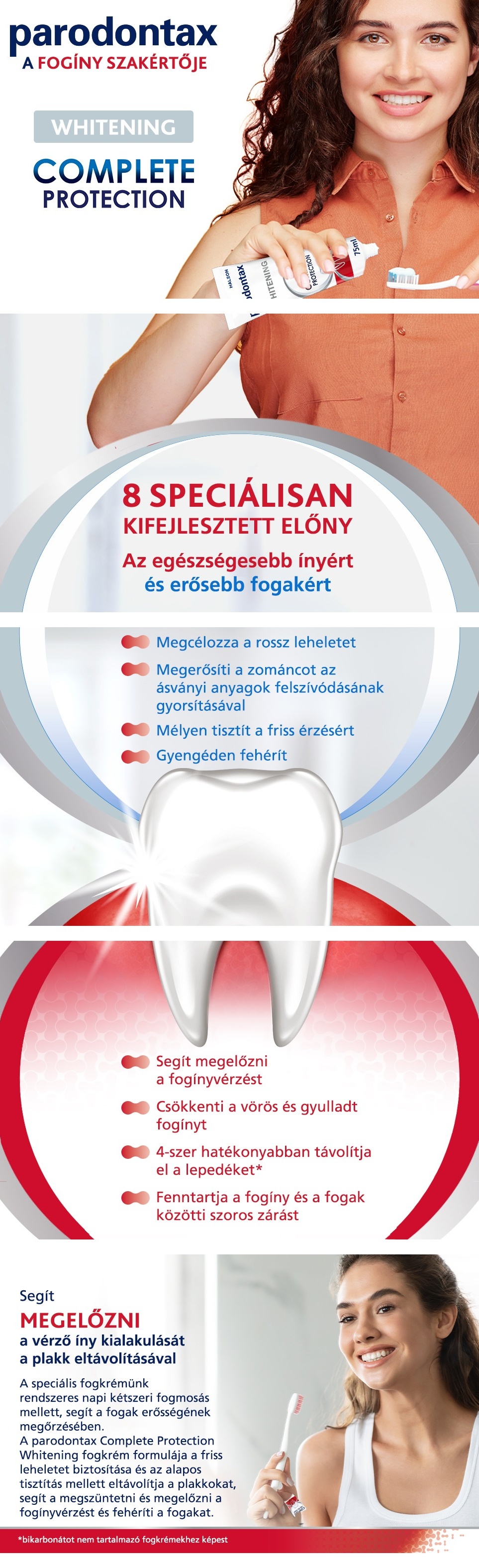 Description of the image