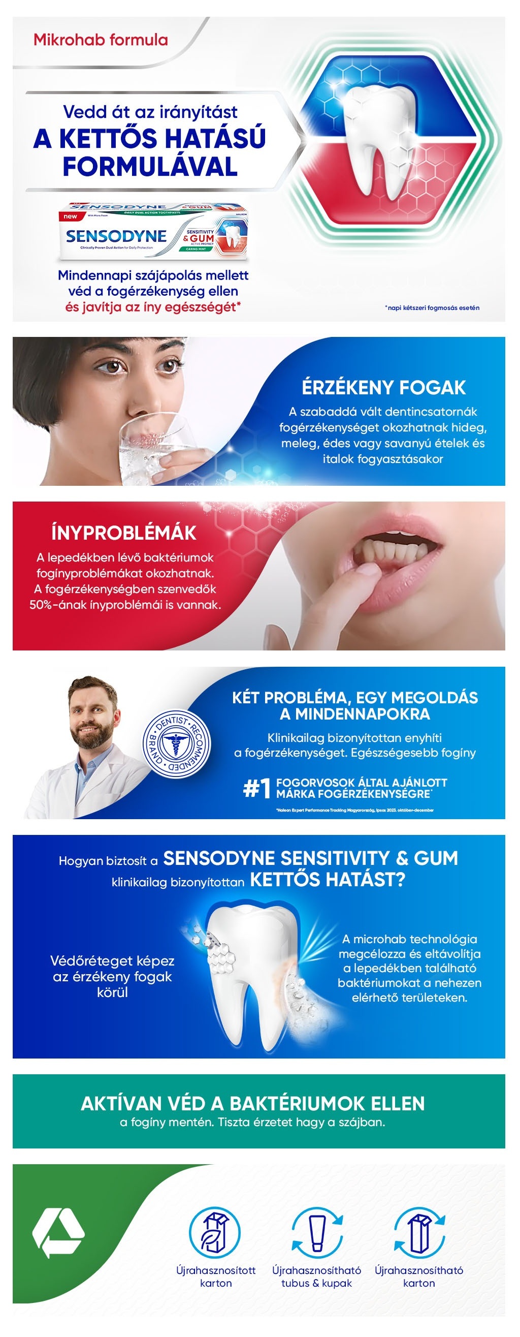 Description of the image