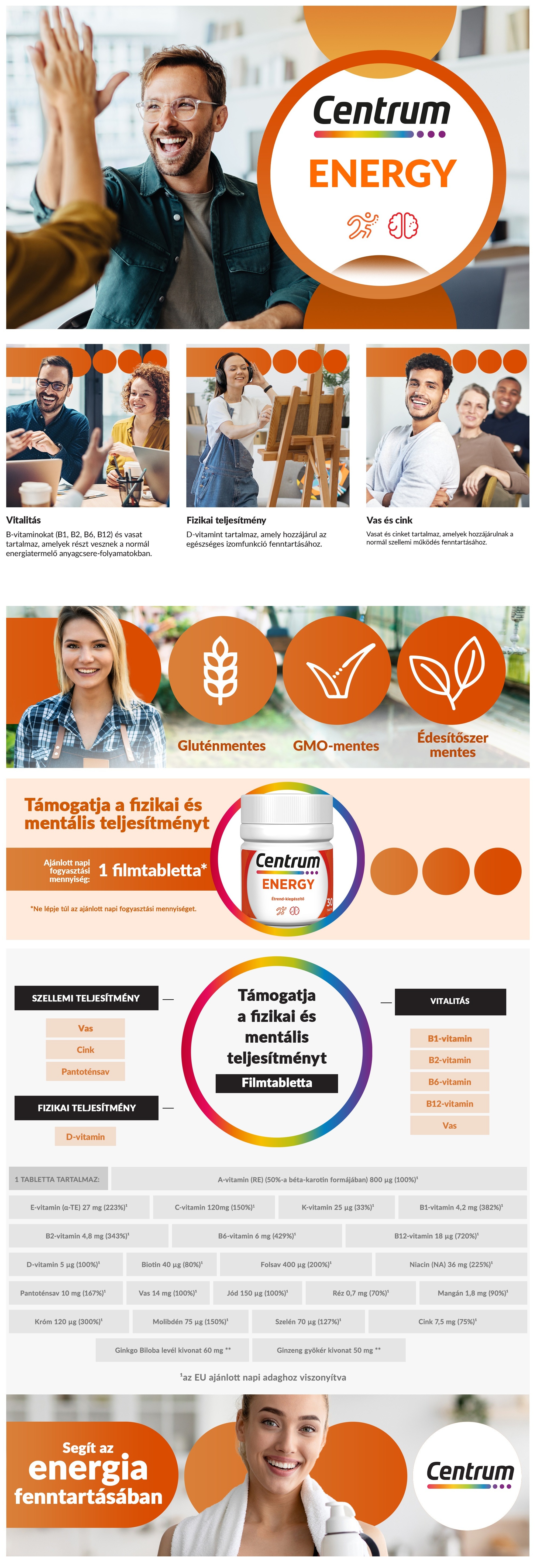 Description of the image