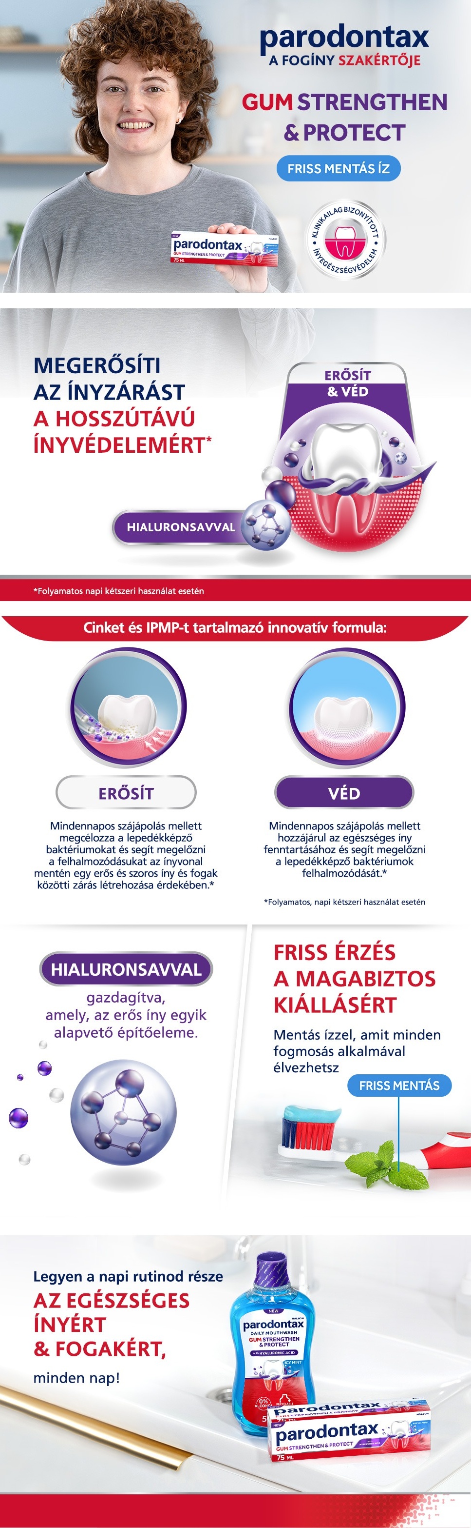 Description of the image