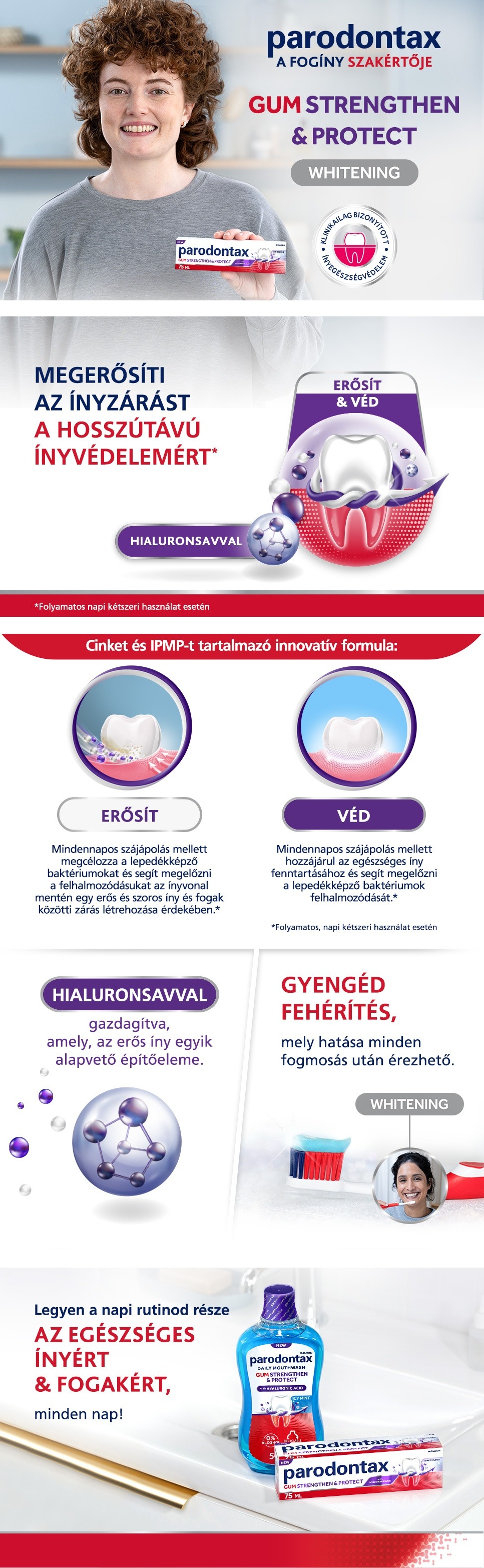 Description of the image