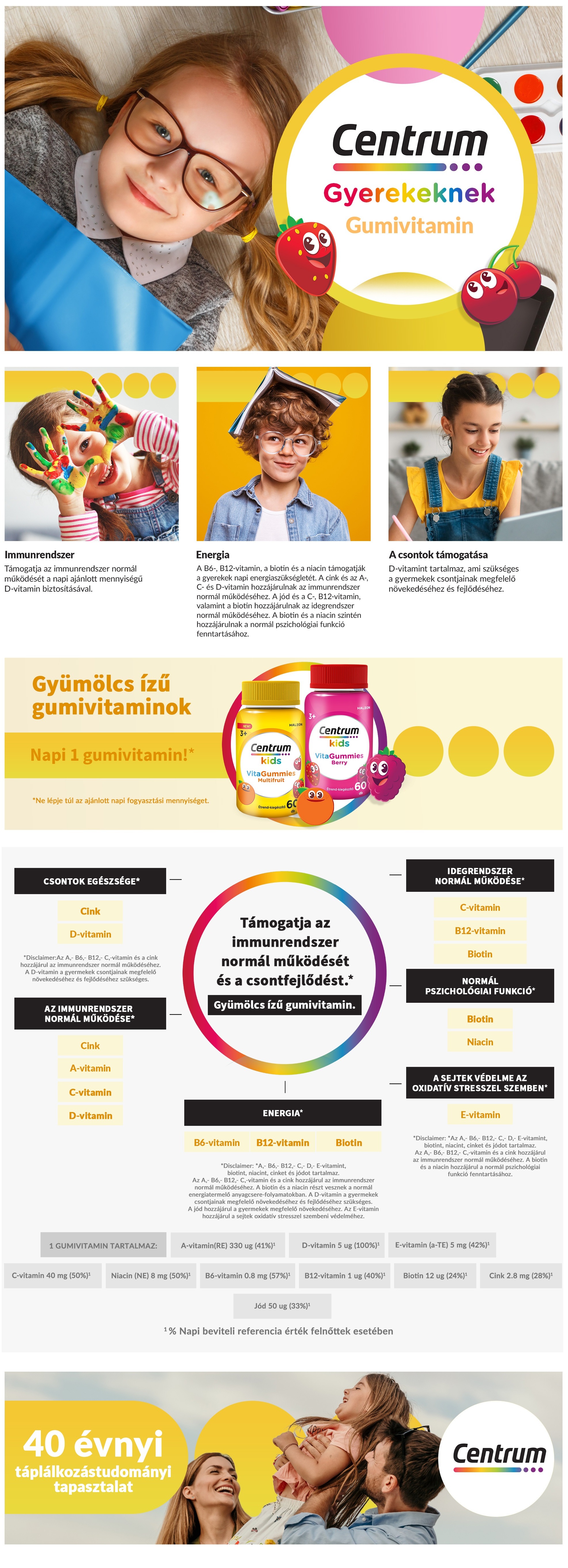 Description of the image