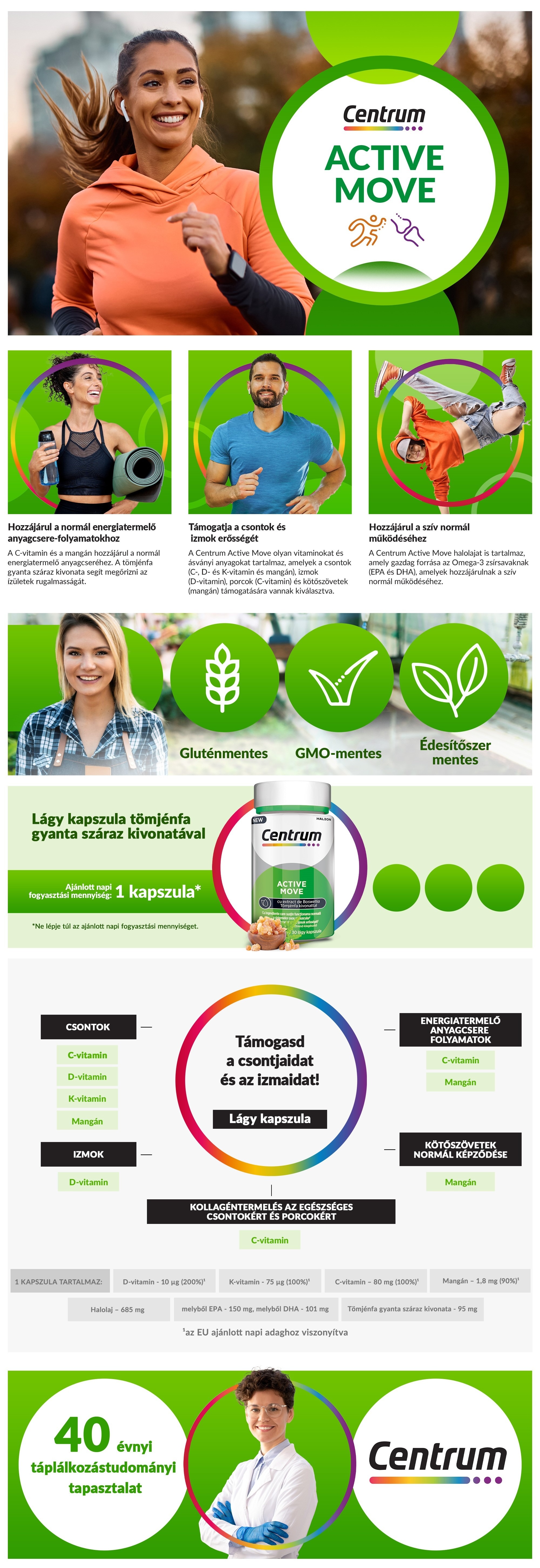 Description of the image