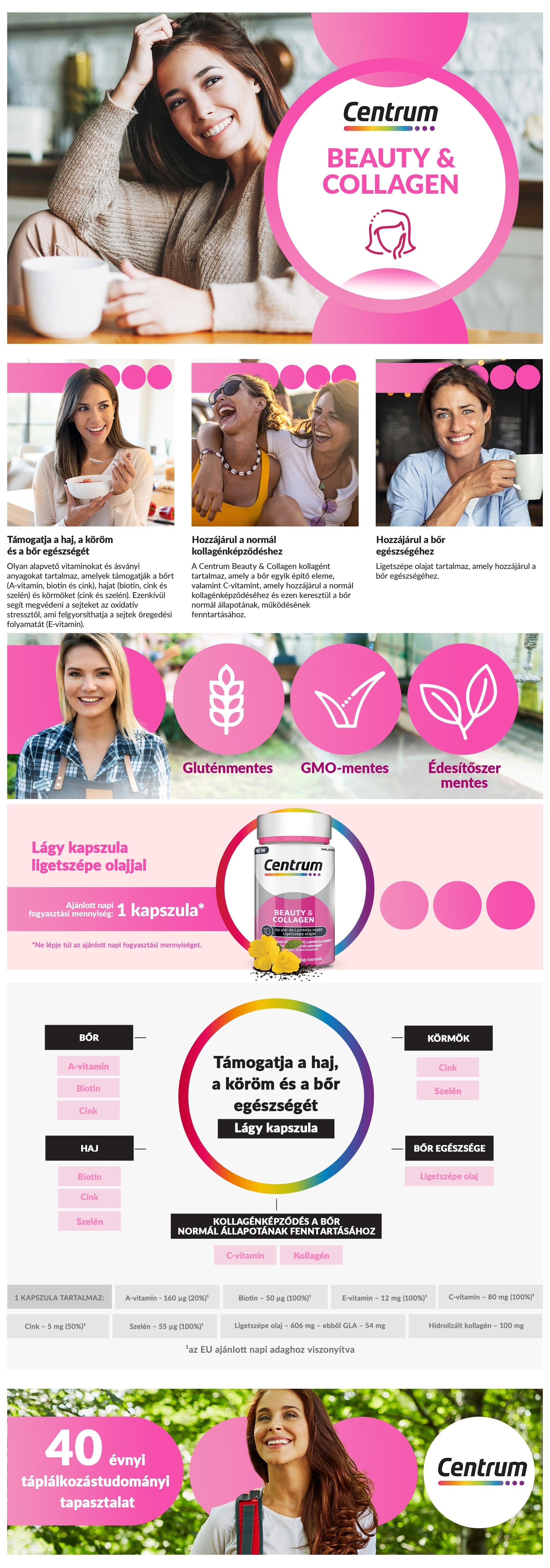 Description of the image